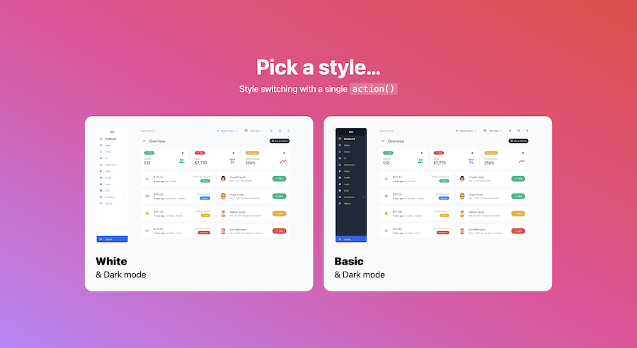 Admin One - Tailwind React