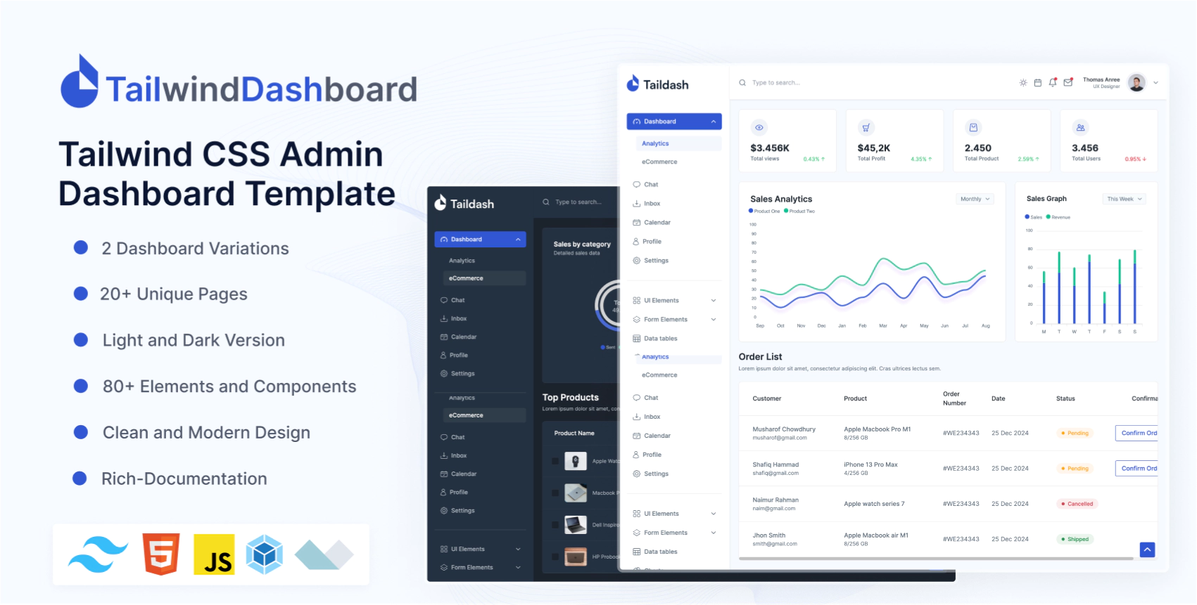 Admin Dashboard Template