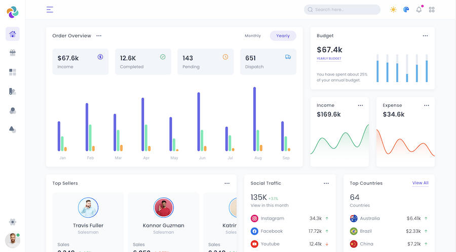 Lineone Tailwind Admin Template