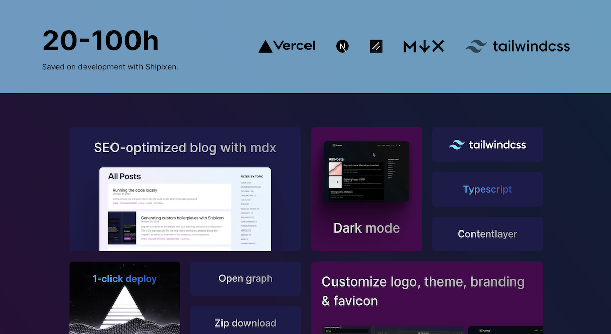 Shipixen Next.js Boilerplate